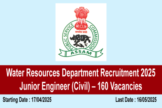 Water Resources Department Recruitment 2025